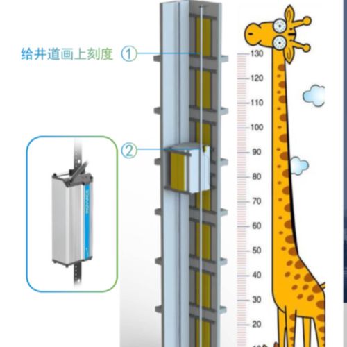 議價(jià)全新電梯配件光柵尺讀頭 ELA30N-101AN30Y3-P 光柵尺 采購與議價(jià)全指南